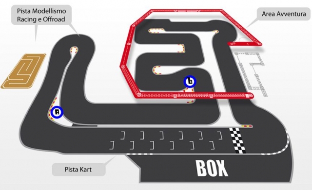 Plan des circuits